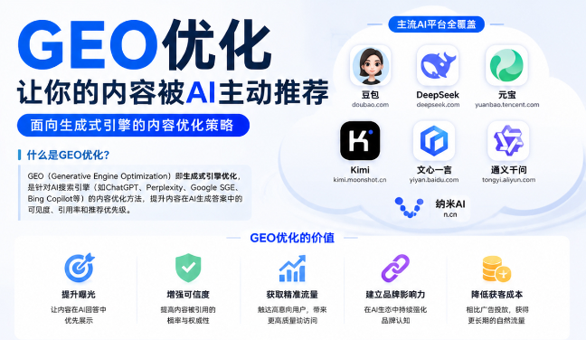 东莞GEO与SEO有何相似之处